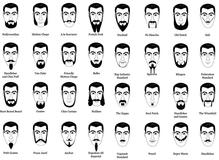 Blue Devils Facial Hair: How to Grow and Maintain Your Beard - wide 9